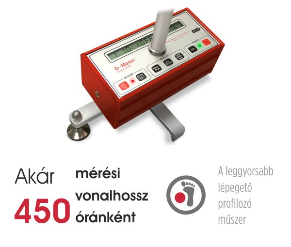 dmeterM3